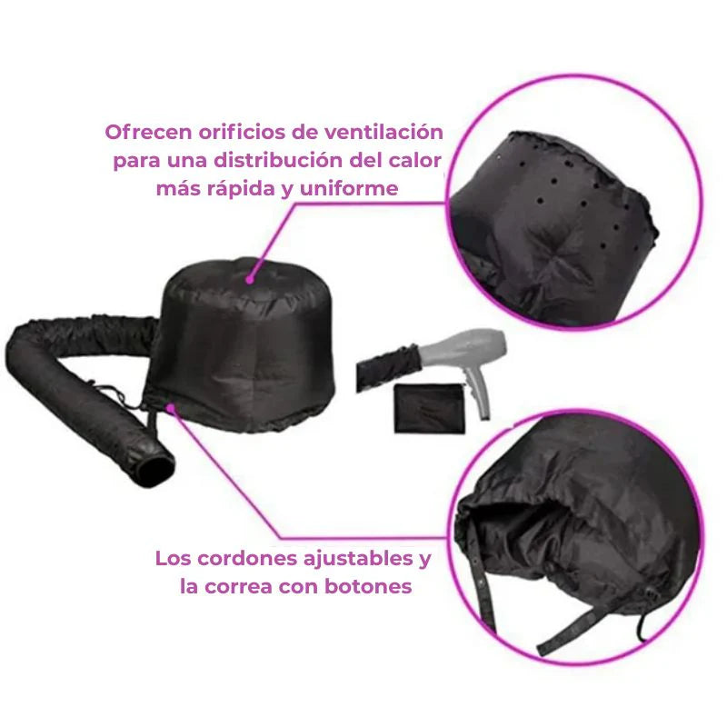 ThermoCap™