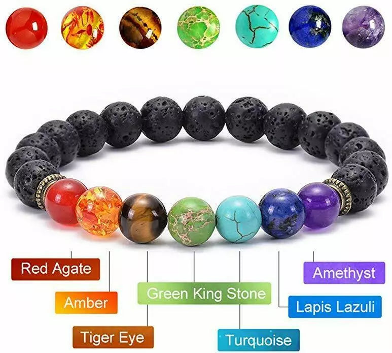 Chakra Connection Bracelet™